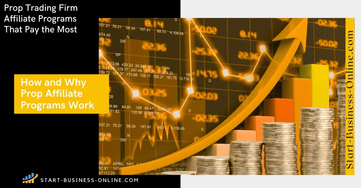 Vollständiger Leitfaden zu Prop Trading Affiliate Programmen Vollständiger Leitfaden zu Prop Trading Affiliate Programmen