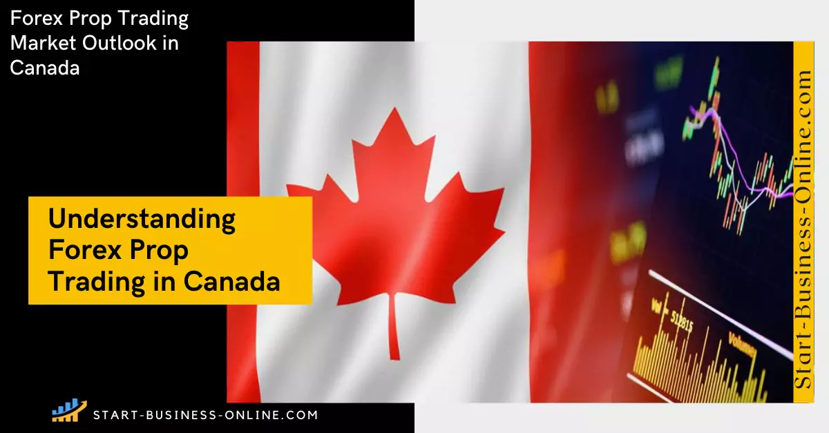 Forex et Prop Trading au Canada: La meilleure prop firm Forex et Prop Trading au Canada: La meilleure prop firm