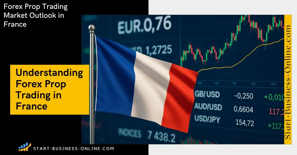 Top Prop Trading Firms for French Traders (AMF-aware, SEPA Payou