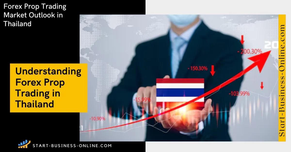 Prop Trading Thailand: Best Firms, THB Costs, SEC/BOT