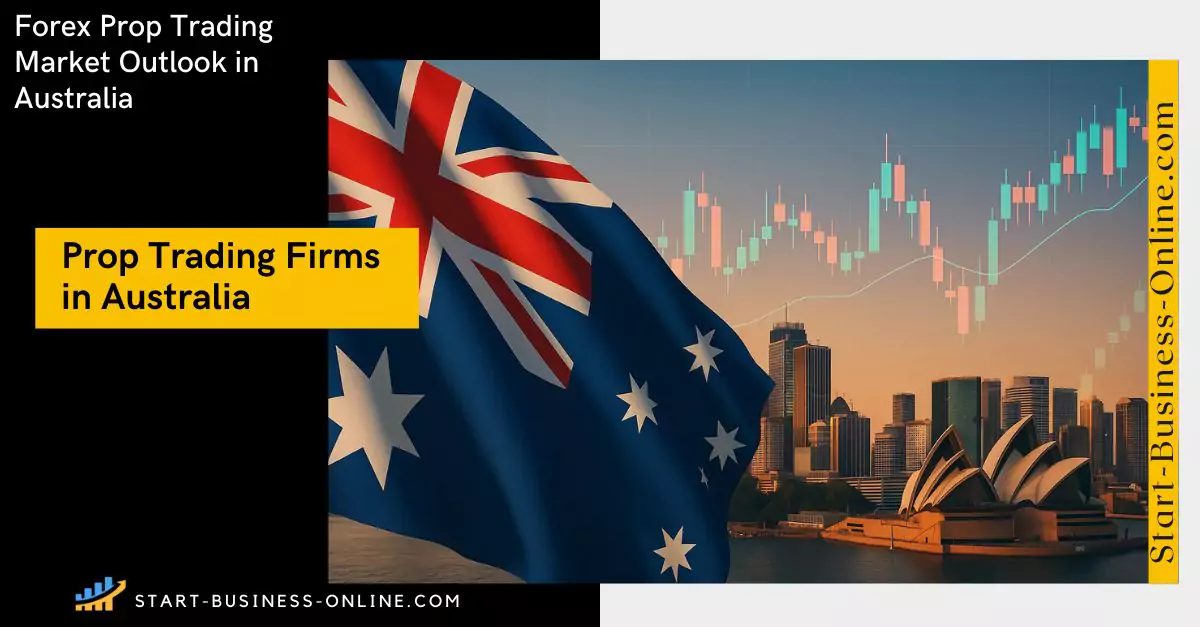 Best Prop Trading Firms in Australia