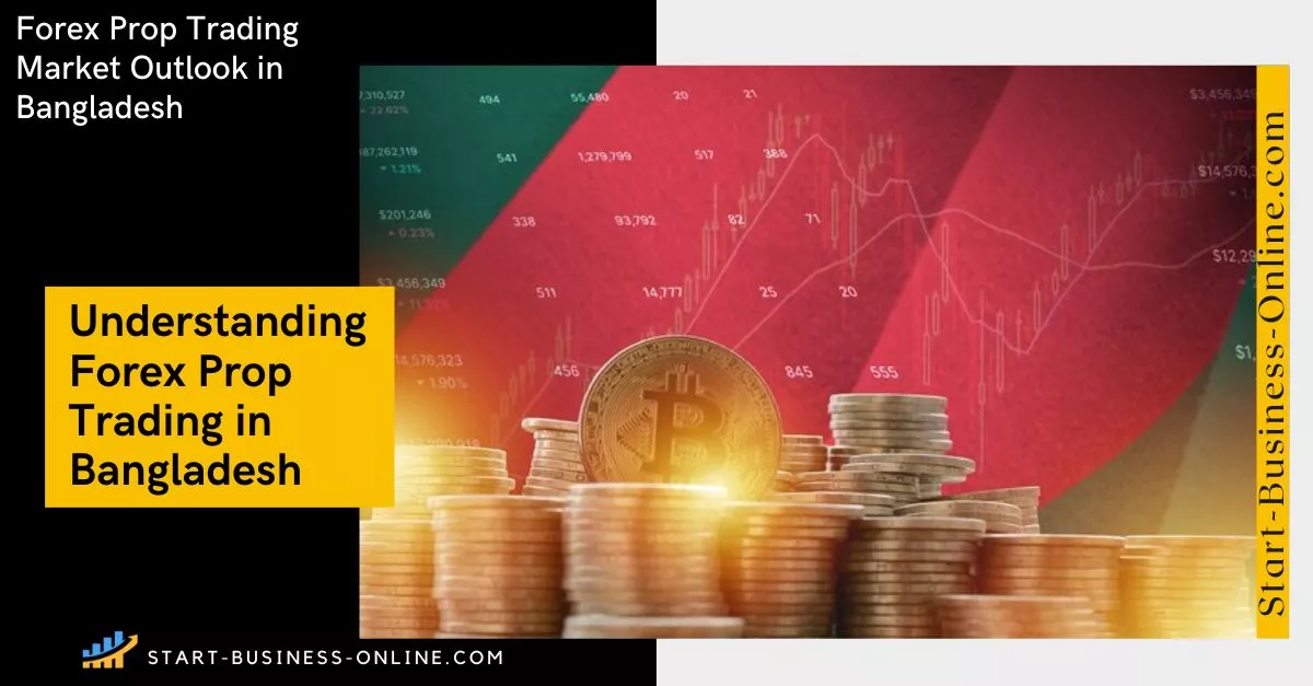 Best Prop Trading Firms for Bangladesh