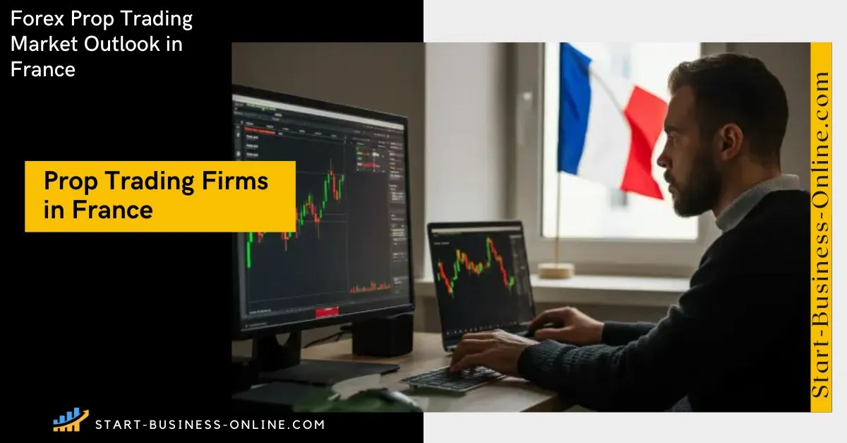 Best Prop Trading Firms in France Best Prop Trading Firms in France