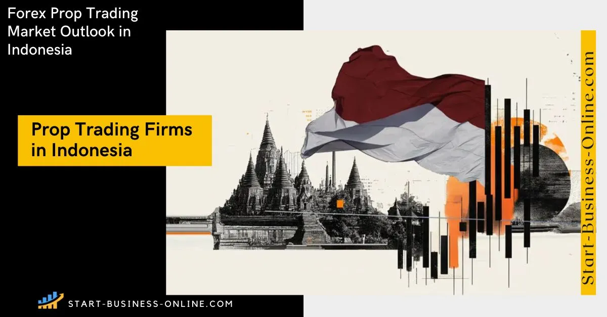 Best Prop Trading Firms in Indonesia