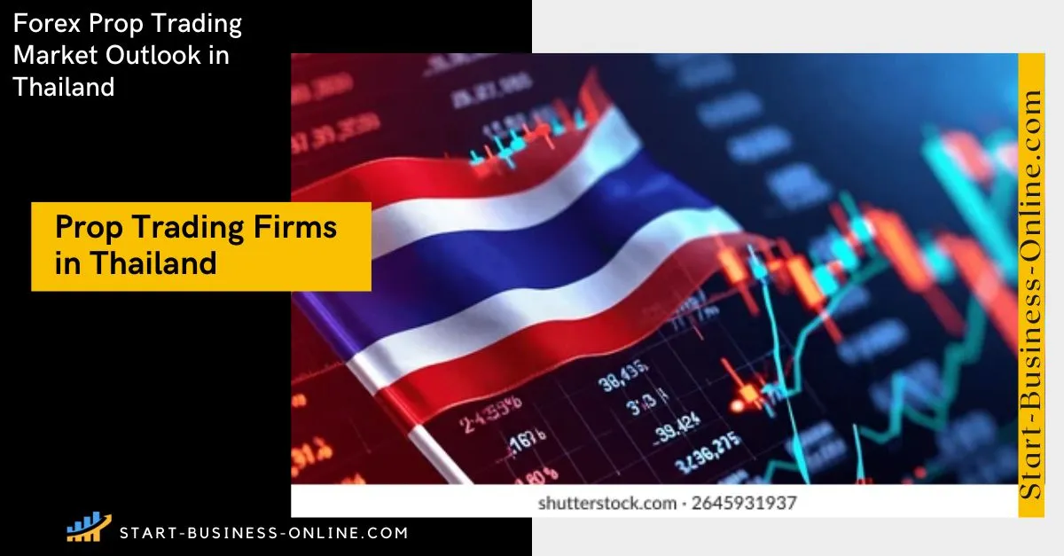 Best Prop Trading Firms in Thailand
