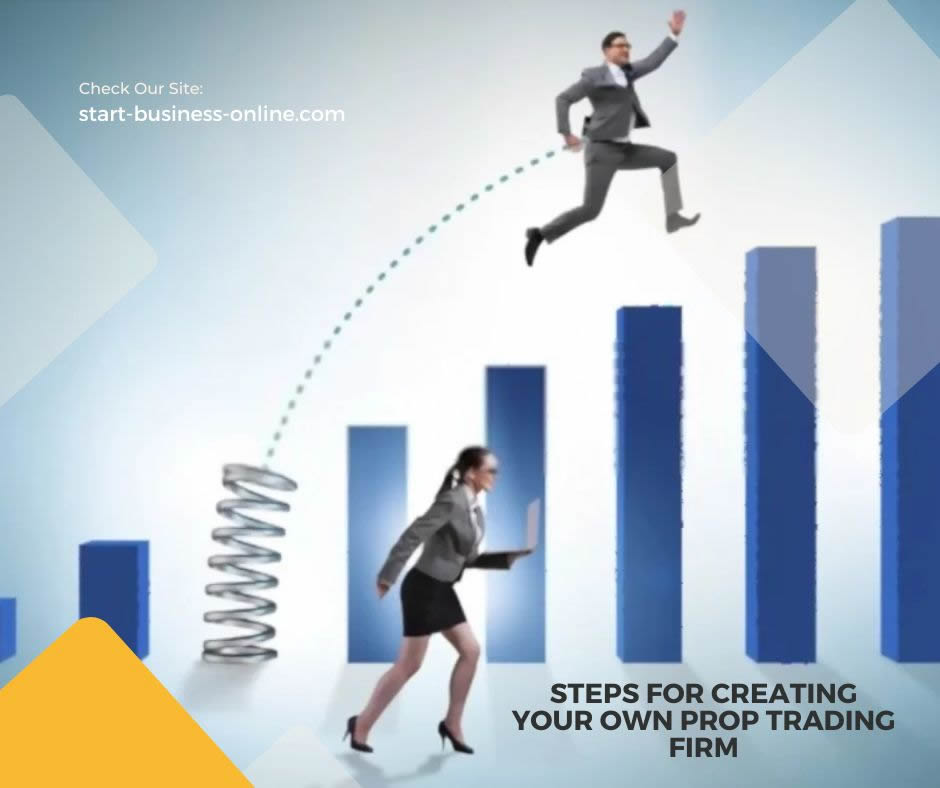 Steps for creating your own Prop Trading Firm