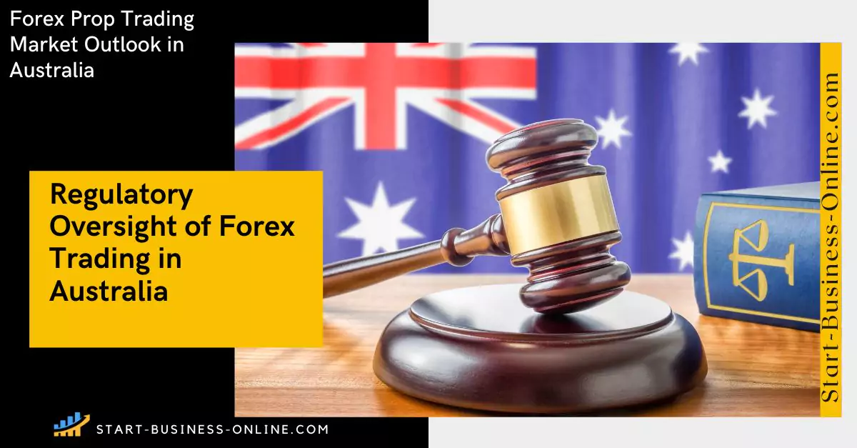 The Regulatory Landscape in Australia