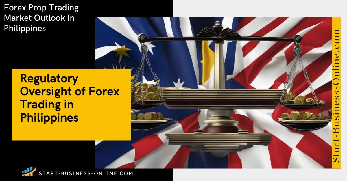The Regulatory Landscape in the Philippines The Regulatory Landscape in the Philippines