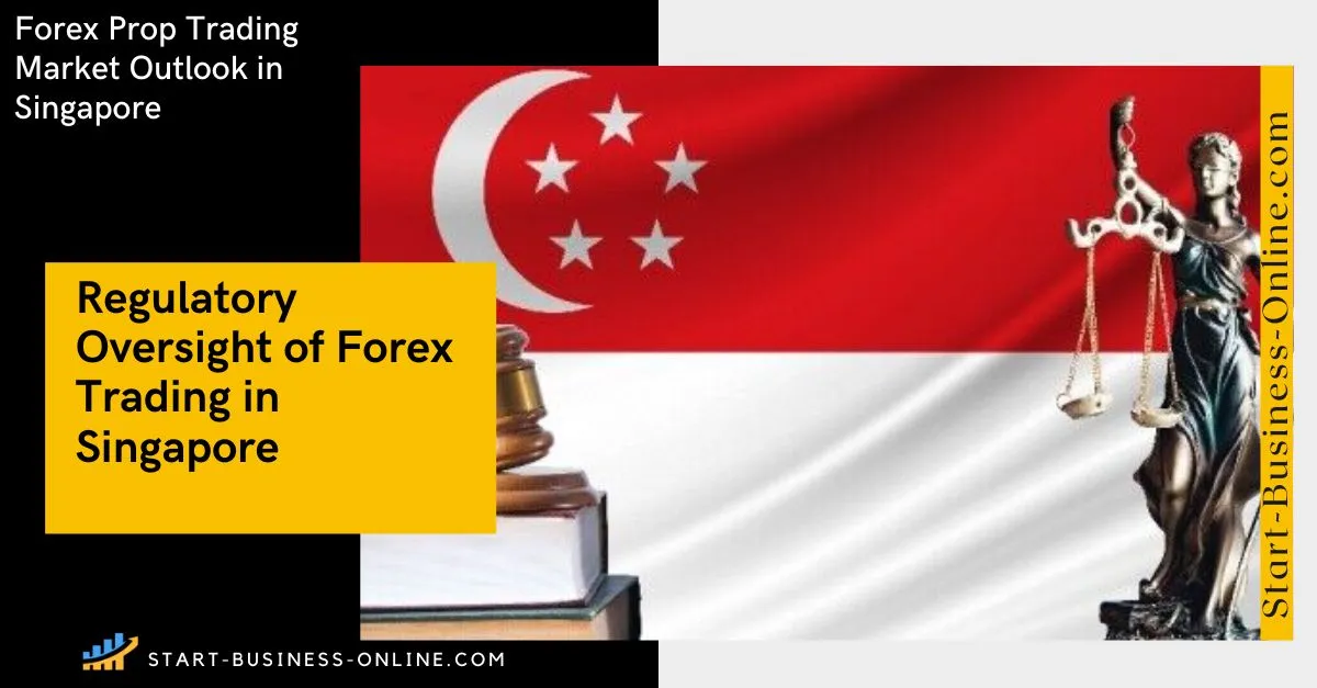 The Regulatory Landscape in Singapore The Regulatory Landscape in Singapore