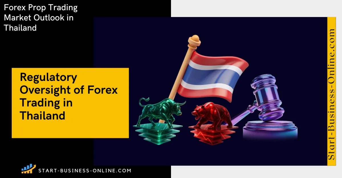 The Regulatory Landscape in Thailand