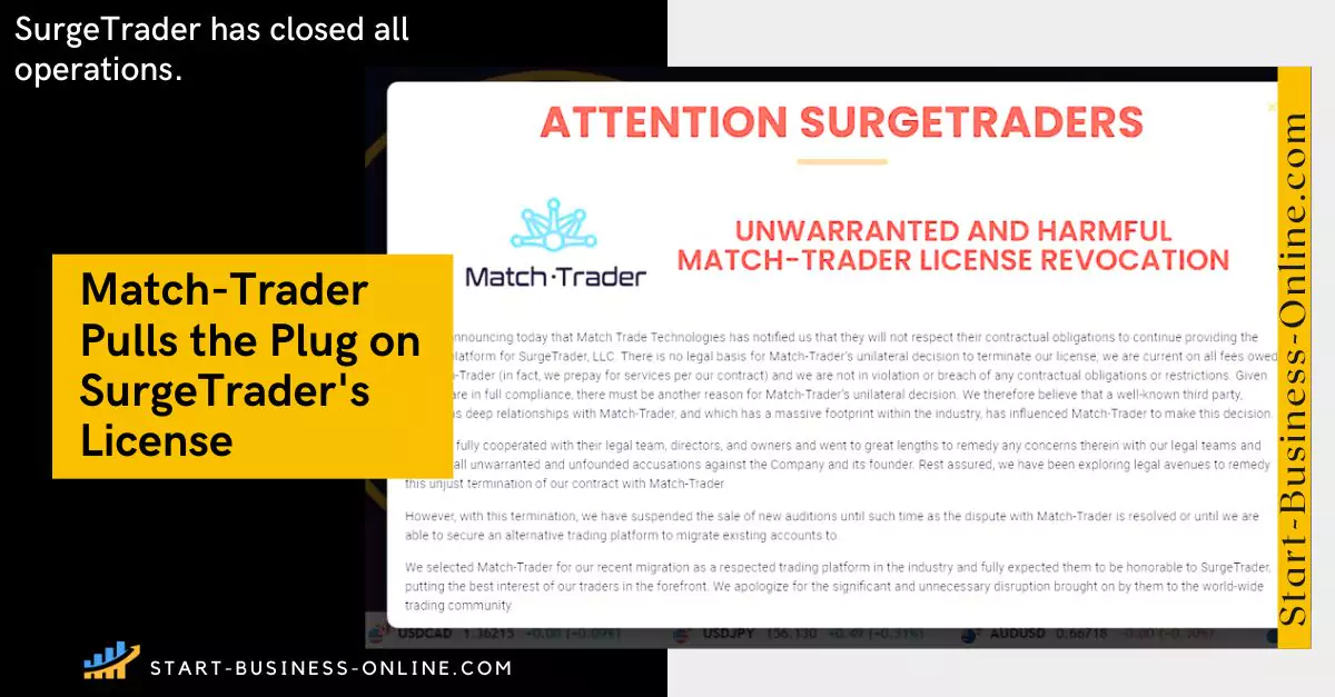 SurgeTrader ShutDown Match-Trade trading platform termination SurgeTrader ShutDown Match-Trade trading platform termination