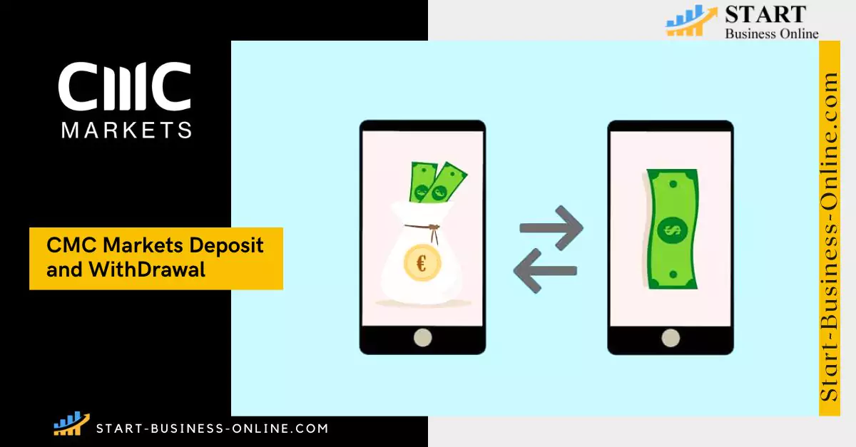 CMC Markets Deposit and Withdrawal