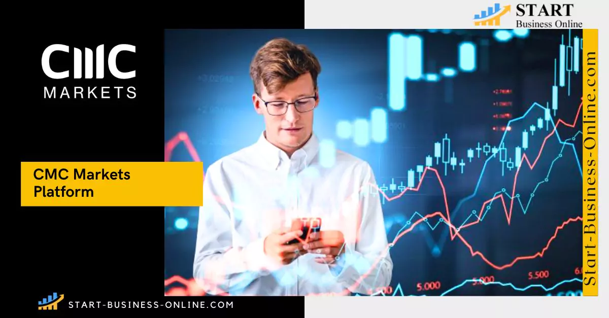 CMC Markets trading platform
