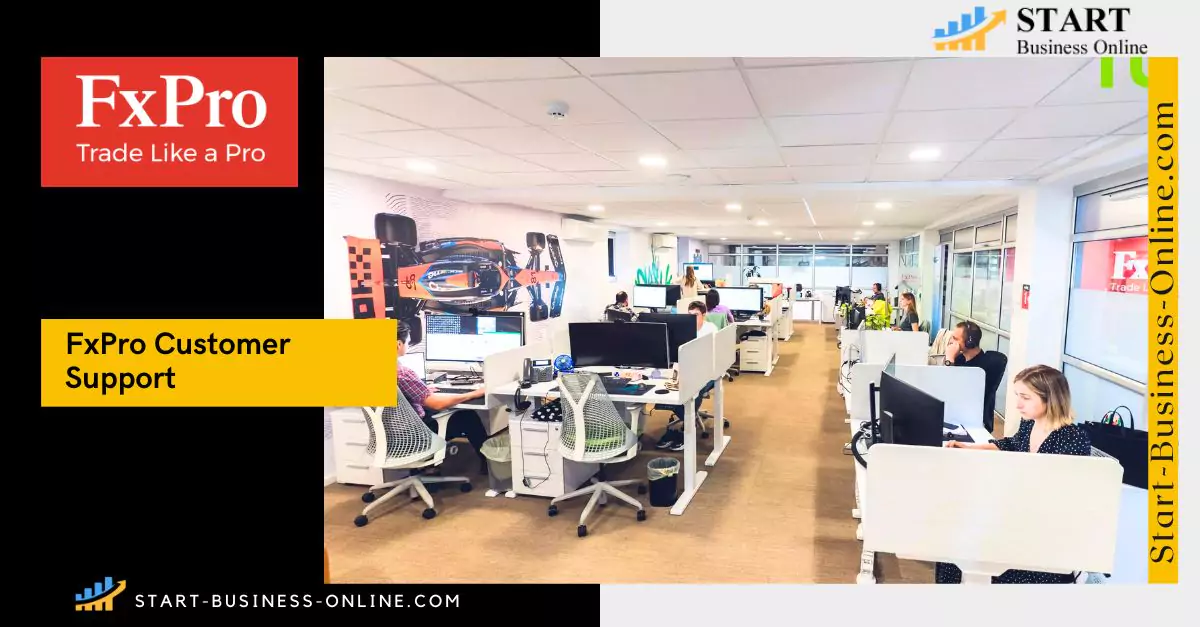 FxPro customer support