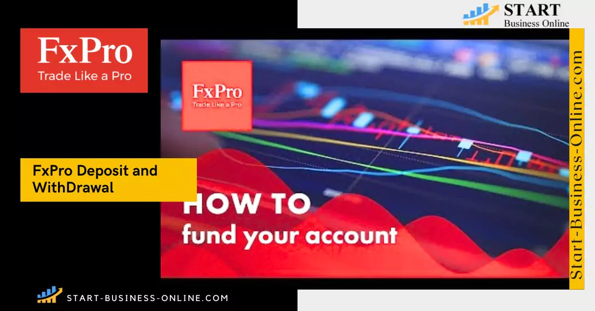 FxPro Deposit and Withdrawal