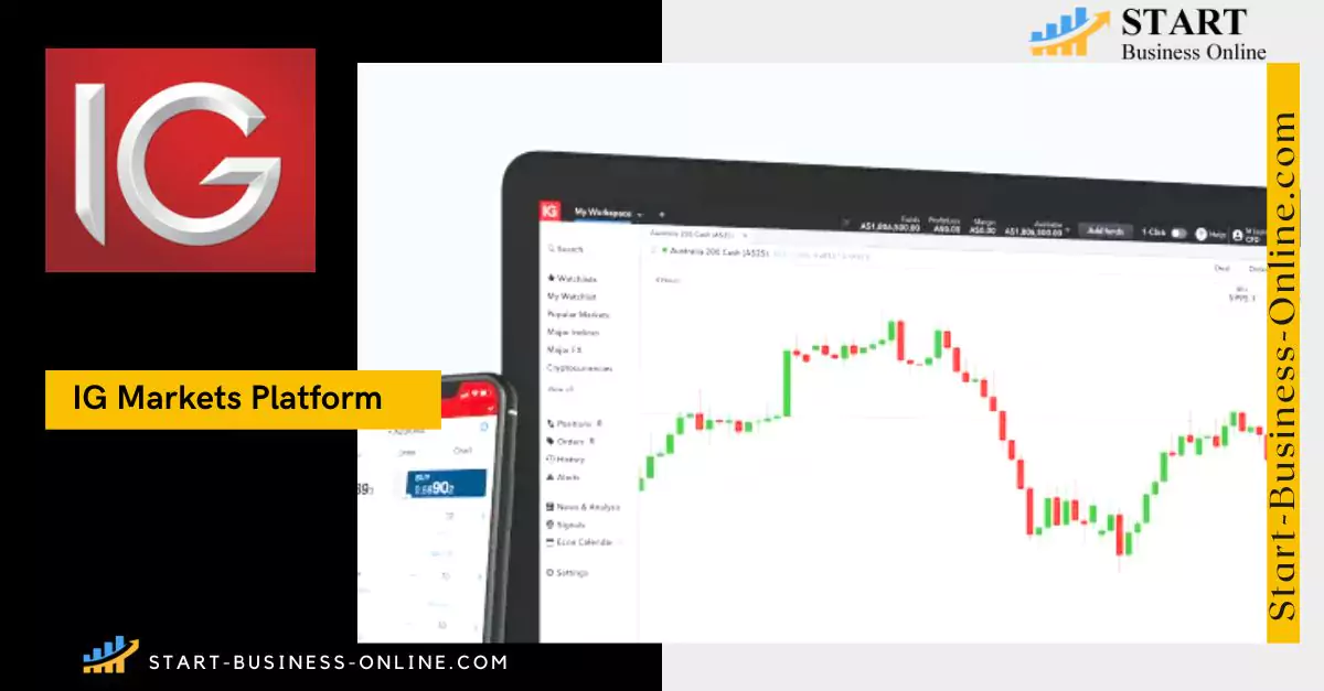 IG Markets trading platform