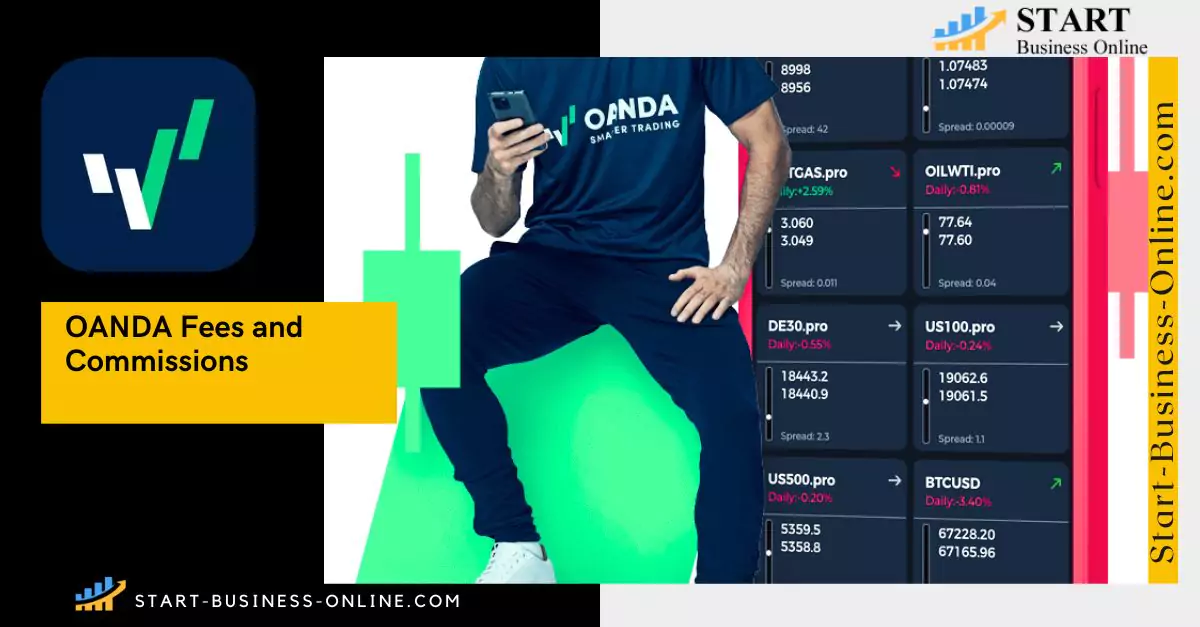 OANDA fees and commissions