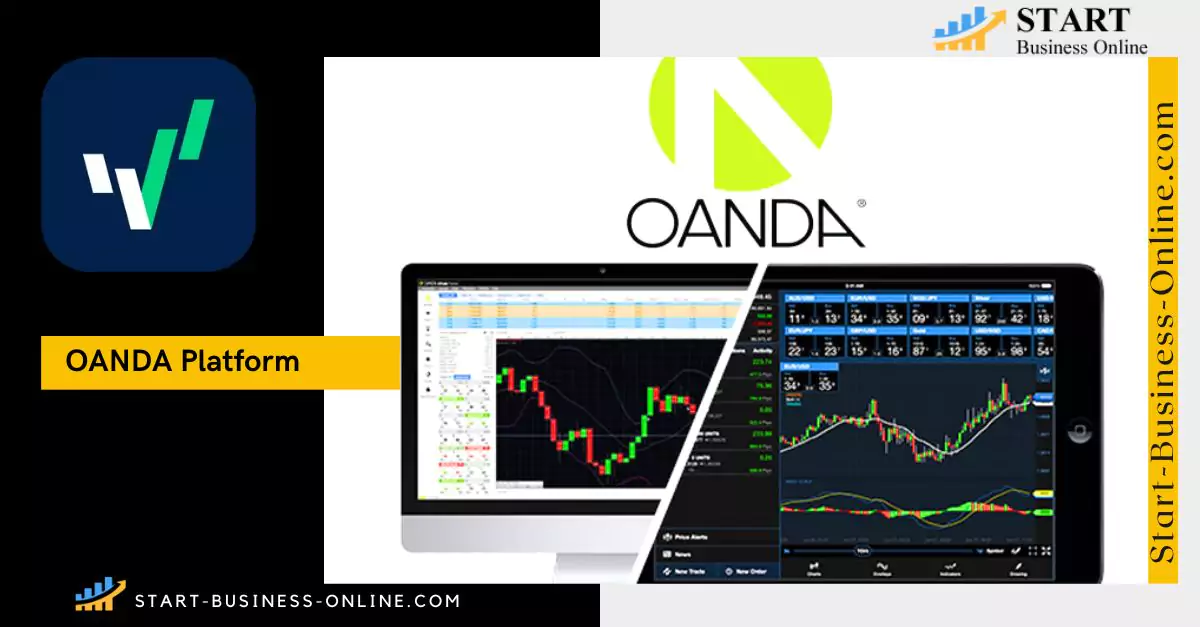 OANDA trading platform