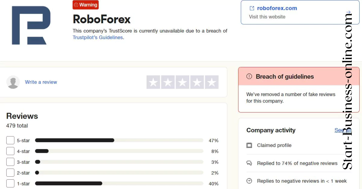 RoboForex  Read TrustPilot Customer Reviews, Feedback and Complaints