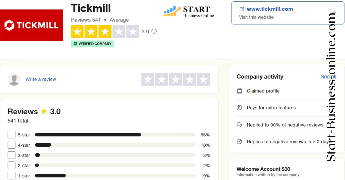 Tickmill  Read TrustPilot Customer Reviews, Feedback and Complaints