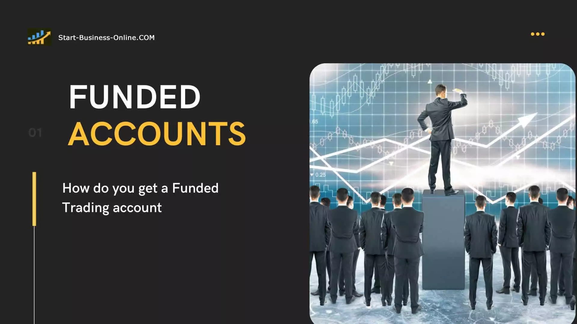 How do you get a Funded Trading account