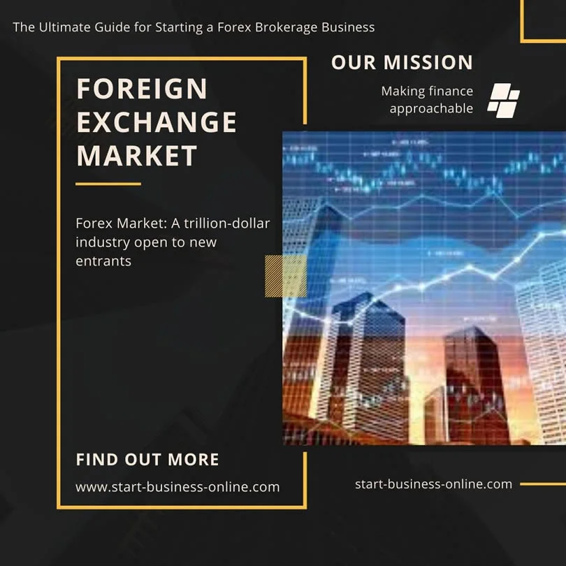Foreign exchange market