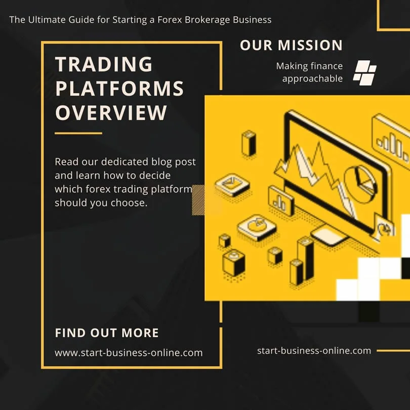 Forex brokerage solutions - Trading platforms