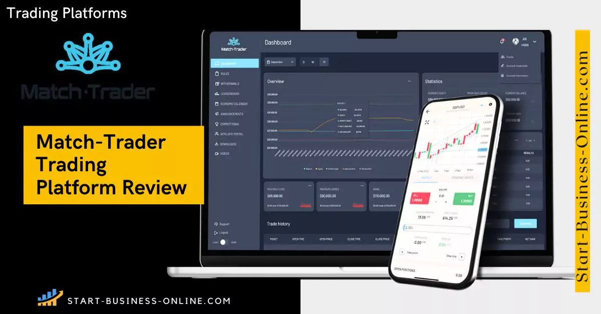 Match-Trader Review: Forex Trading Platform
