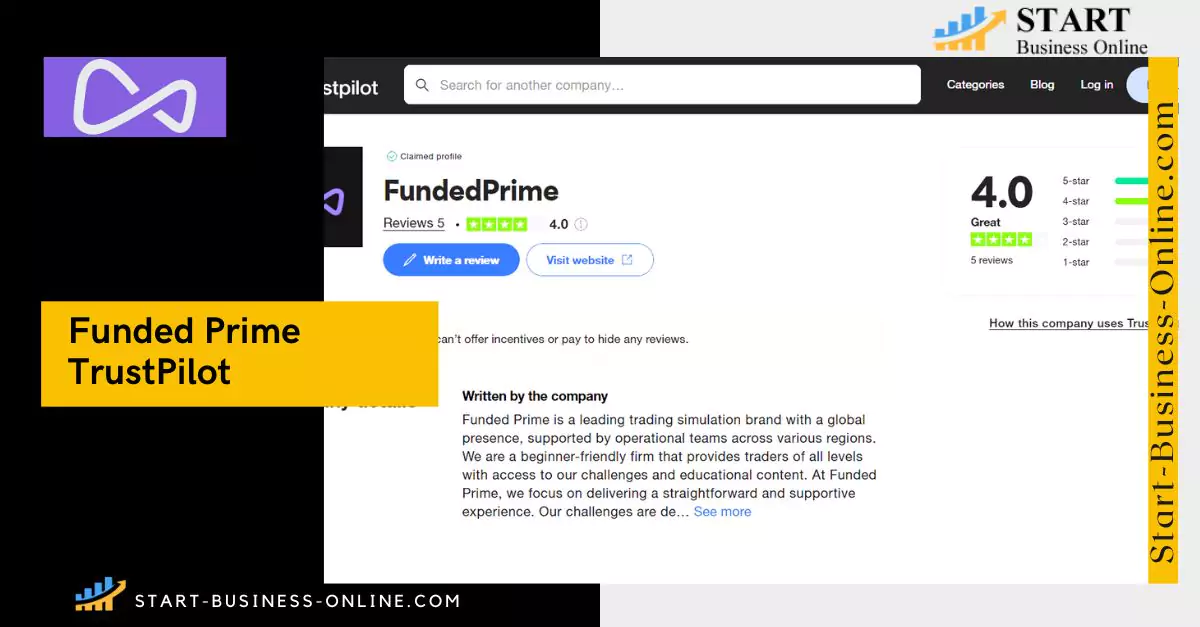 Funded Prime  Read TrustPilot Customer Reviews, Feedback and Complaints