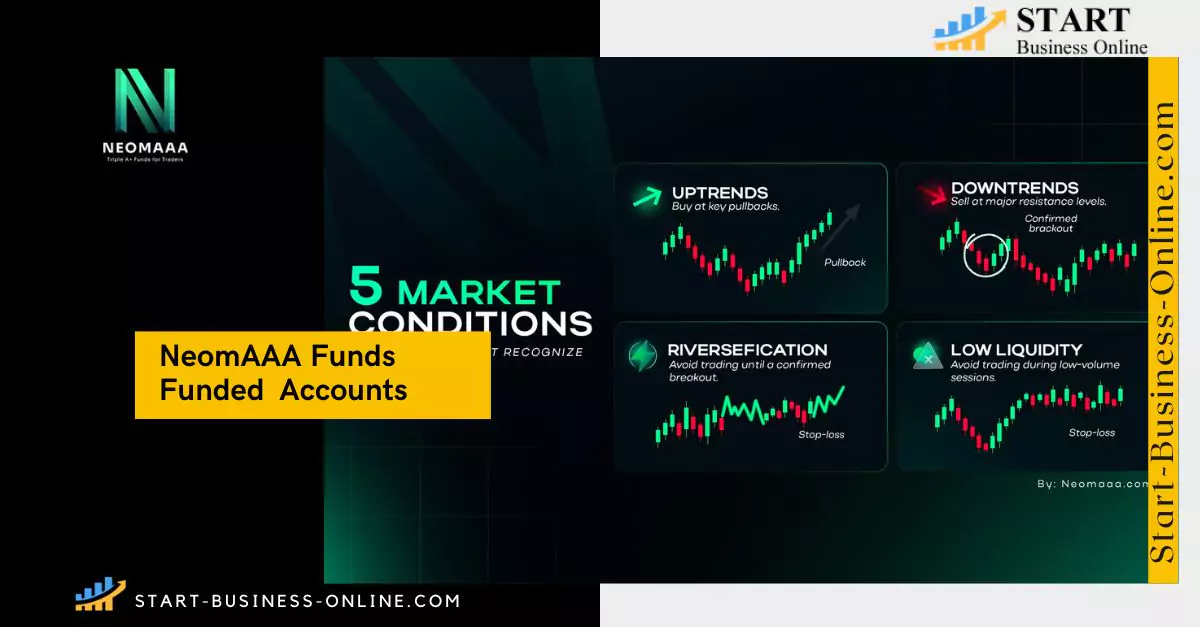NeomAAA Funds Firm Funded Account
