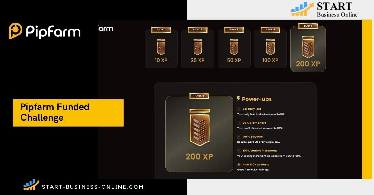 How to Pass the PipFarm Challenge