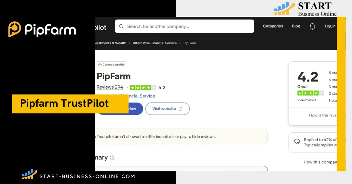 PipFarm  Read TrustPilot Customer Reviews, Feedback and Complaints