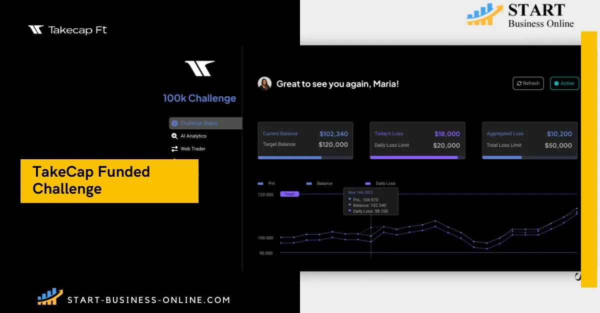 How to Pass the TakeCap Firm Challenge