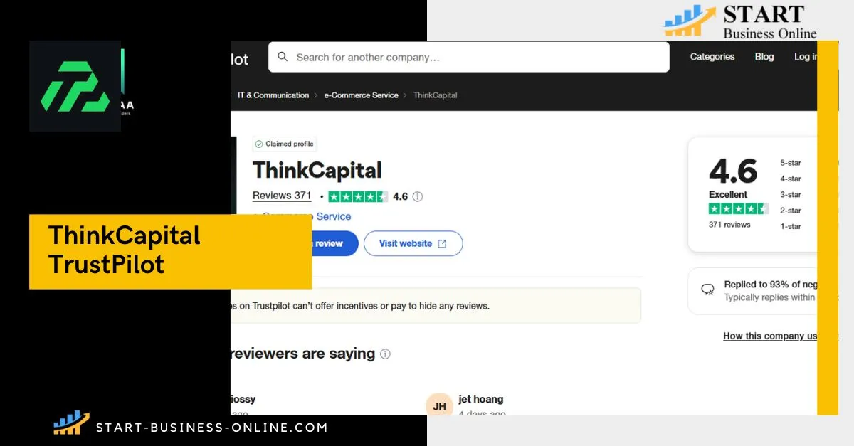 ThinkCapital  Read TrustPilot Customer Reviews, Feedback and Complaints