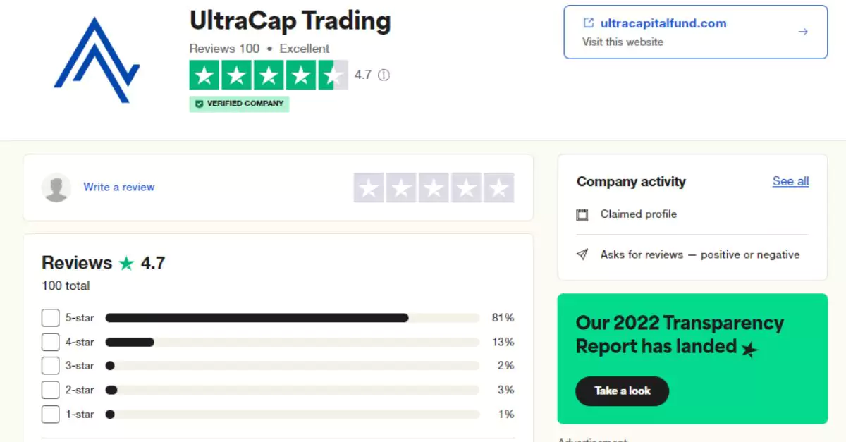 UltraCap Trading  Read TrustPilot Customer Reviews, Feedback and Complaints