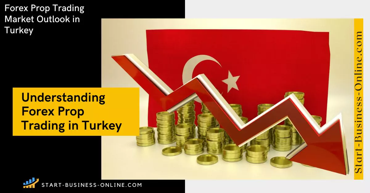 Türkiye'nin en iyi Prop ticaret firmaları Türkiye'nin en iyi Prop ticaret firmaları