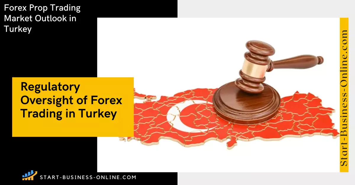 Regulatory Oversight of Forex Prop Trading in Turkey Regulatory Oversight of Forex Prop Trading in Turkey